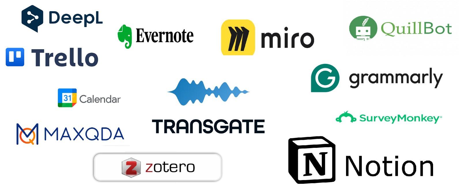 logos de las mejores 10 aplicaciones herramientas de IA para acelerar tu investigación académica