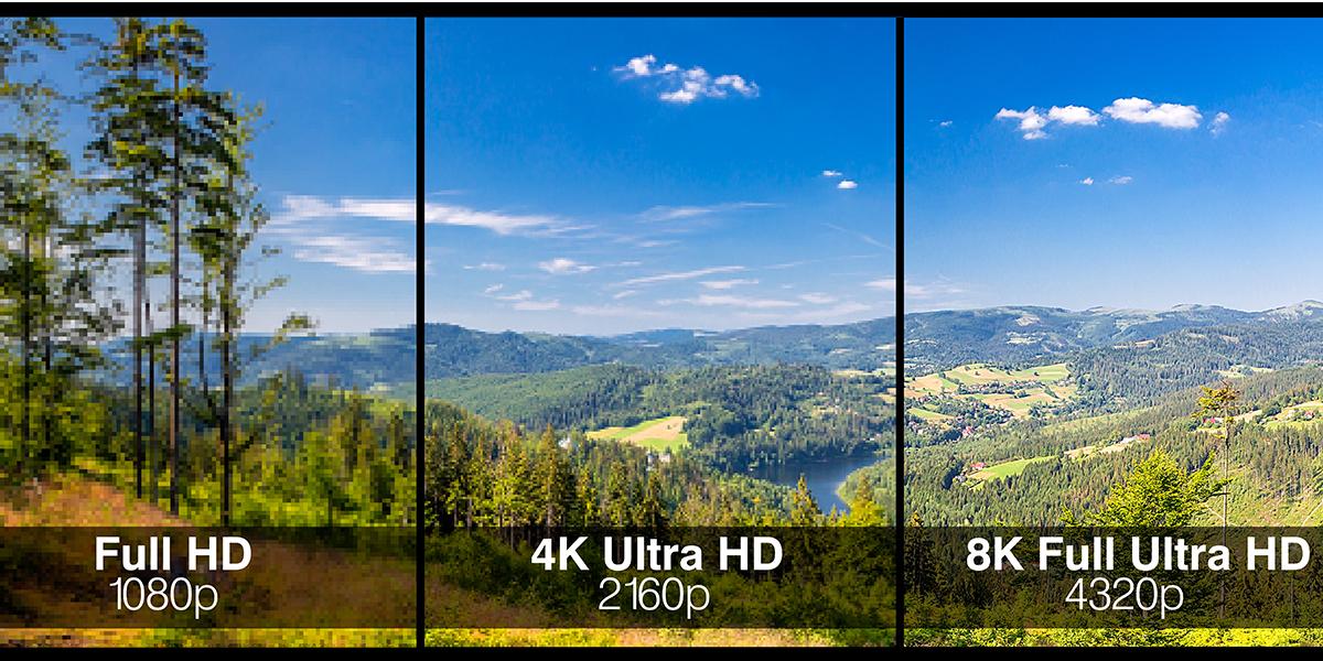 What is 4K Resolution? Your Guide to UHD Video Quality