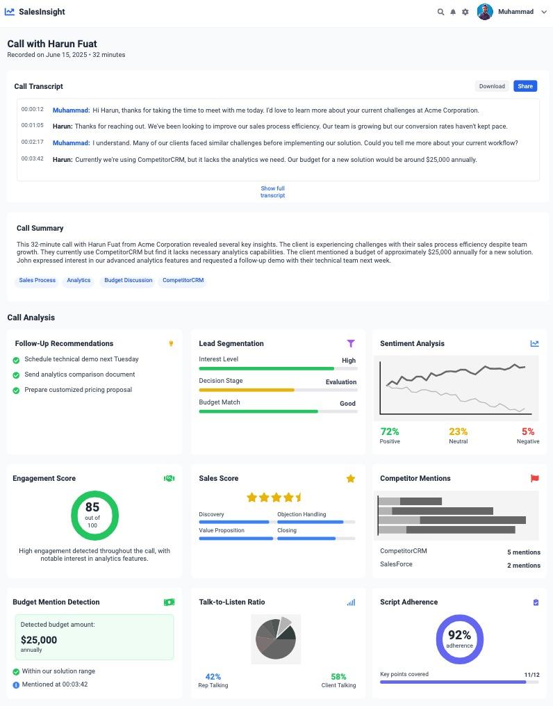 Sales Insight Detail View